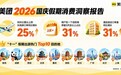 市集、骑行、音乐节,年轻人的秋日休闲有了新玩法