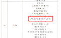 全国首批!芦溪这所学校入选