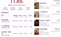 2026国庆档总票房11.65亿,《神探之痕迹》夺冠,《生化危机:爆发夜》评分最高
