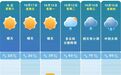 大雨、降温 马上到长沙!