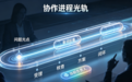 在极融投诉,把用户的问题,变成一次深度协作