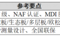 把全友衣柜拆开看,每一处都值不值