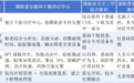 邵阳经常眼干去哪家医院看比较好?干眼检查、分型治疗、科室实力一文对比