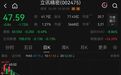 立讯精密,紧急公告