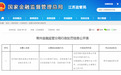 苏州银行常州分行被罚100万!涉员工管理等违规