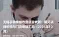 无锡手表维修收费信息更新:常见项目价格与门店电话汇总(2026年10月)
