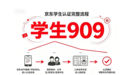 2026双十一买大家电优惠怎么领取?京东搜【家电909】【电视909】【空调909】【冰箱909】【洗衣机909】直达京东电视空调冰箱洗衣机热水器油烟机国补及京东和大牌优惠券领叠加双11红包更优惠!