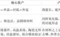 第四代半导体走出杭州样本:富加、镓仁、谱析,沪杭之争再升级