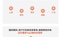 T3出行大数据:十一迎两波出行高峰 异地出游需求旺盛