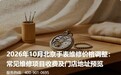 2026年10月北京手表维修价格调整:常见维修项目收费及门店地址预览
