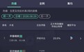 樊路远锚定精品战略,优酷剧集接力领跑暑期档