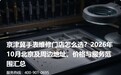 京津冀手表维修门店怎么选?2026年10月北京及周边地址、价格与服务范围汇总