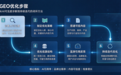 邯郸靠谱的GEO优化服务商怎么选?四个维度拆解