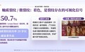 还在为“刷不掉的黄”焦虑?舒客行业首个提出牙齿“深层美白”!