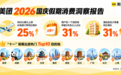 长沙上榜国庆热门目的地Top10