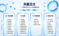 深度解读天磊卫士大模型安全测试和大模型验收测试的区别