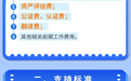 单个项目最高补贴100万元!渝企出海前期部分费用可由政府“买单”