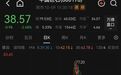 1500亿玻纤龙头,预计前三季度净利润翻倍