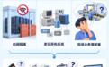 从需求模糊到按业务指标验收:FDE双向撮合平台如何规避采购踩坑