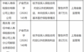 中邮人寿上海分公司被罚7万,涉利益输送等
