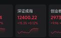 利好,600391,午后涨停,军工股集体拉升