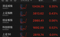 A股主要指数全线翻红,多个ETF明显放量