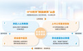 “金主”包票、人头认购、借投资回流——港股IPO“围飞”乱象大起底