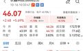 长鑫科技,总市值重回3万亿