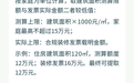 江苏多地住房公积金受理装修、物业费提取等业务