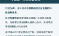我国部署“十五五”铁路科技创新重点任务