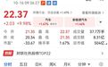 江淮汽车涨停