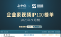 8个月榜首!吴向东位居9月《企业家视频IP100榜单》第一