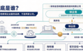 专访快企务:一家出海商事服务商的十六年