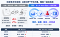 出海利好!法大大 Nota Sign 全球签上线印度尼西亚电子印花税(e-Meterai)能力
