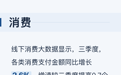 三季度高频数据折射我国经济向好态势