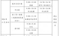 11月28日起开考,山东发布2027年艺术类专业统考公告