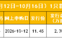 明天重磅打新,“航天线缆第一股”来了