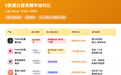 去黄提亮精华油怎么选不踩坑?5款热门产品美白成分解析