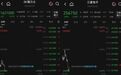 国际油价直线下跌,韩股跌超2%