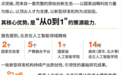 普华永道:从AI到具身智能,中国城市正在形成哪些硬科技新机会?
