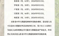 15名游客向大熊猫活动场吐口水被终身禁入