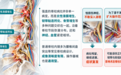 同样是关节镜,为何成都附大的中德4K脊柱内镜治强直效果更稳?