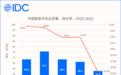 成本压顶,Q3中国手机出货大跌15.4%,华为成唯一双位数增长品牌