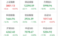 直线拉升,300299,20%涨停