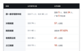 美院附中班是什么?浙江家长该怎么选才不吃亏