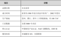 全友验货五感法:眼手耳鼻口都别闲