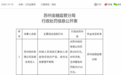 苏州信托被罚100万元,因信托业务管理不审慎等