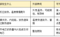 锂电池安全性哪个品牌做得好?先搞懂热失控三个阶段
