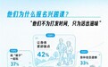节后回顾:2026兴趣岛热点事件,读取品牌背后的用户逻辑
