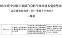象屿生化荣获中国轻工业联合会科学技术进步奖一等奖